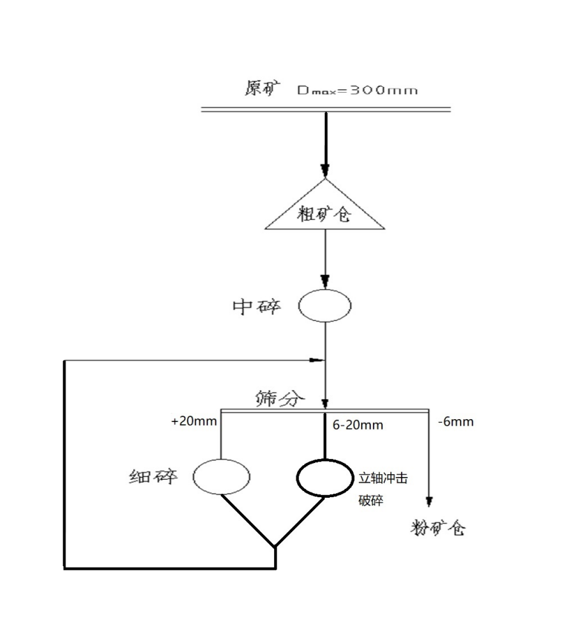 1690284670196037.png ͼƬ1.png